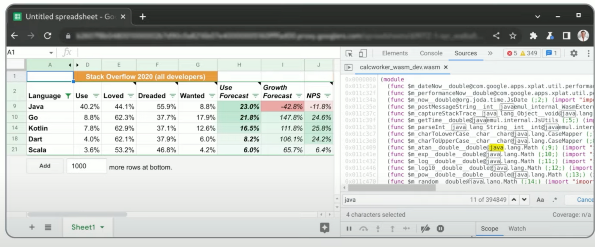 Google Sheet avec des vrais morceaux de Java dedans